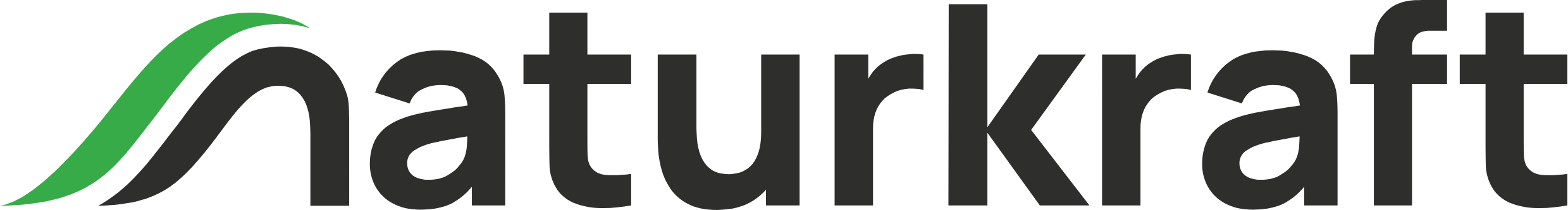 Naturkraft Logo